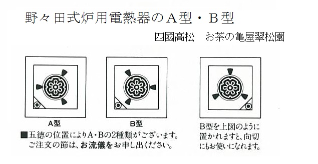 お客様用臨時ボックス